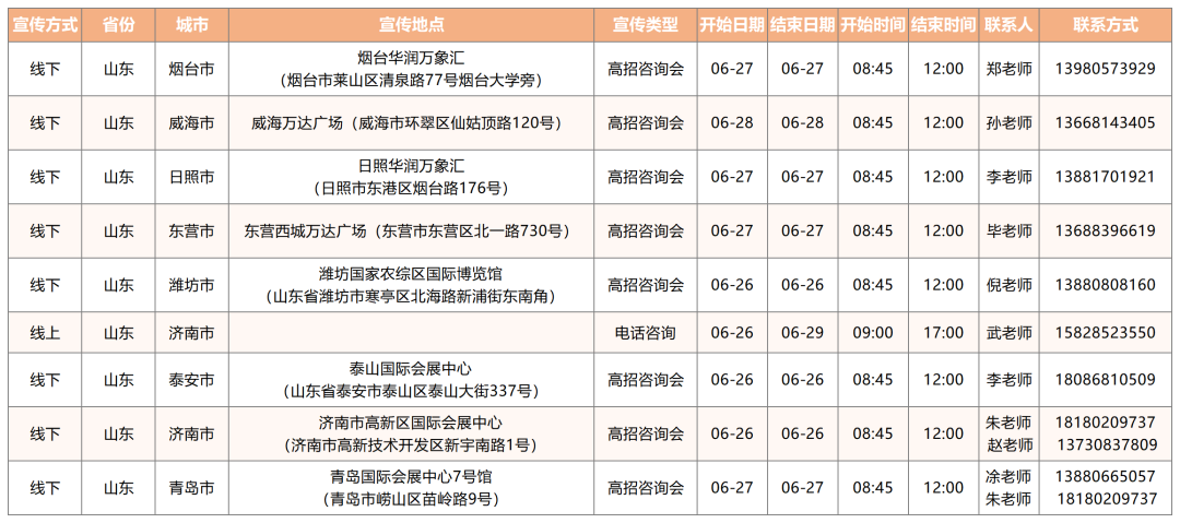 电子科大2022年全国招生宣传行程及联系方式持续更新中！