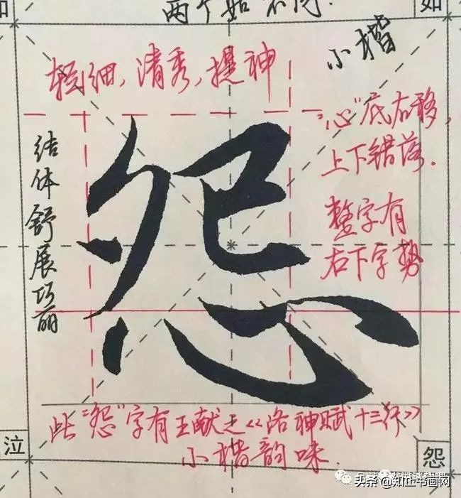 赵孟頫的笔路就十清楚了（最全）
