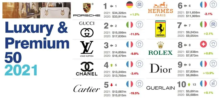 上万元的Moncler羽绒服让明星抢着穿，买过的来说说好在哪