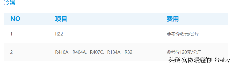 空调杂谈-各大空调品牌服务政策及收费标准