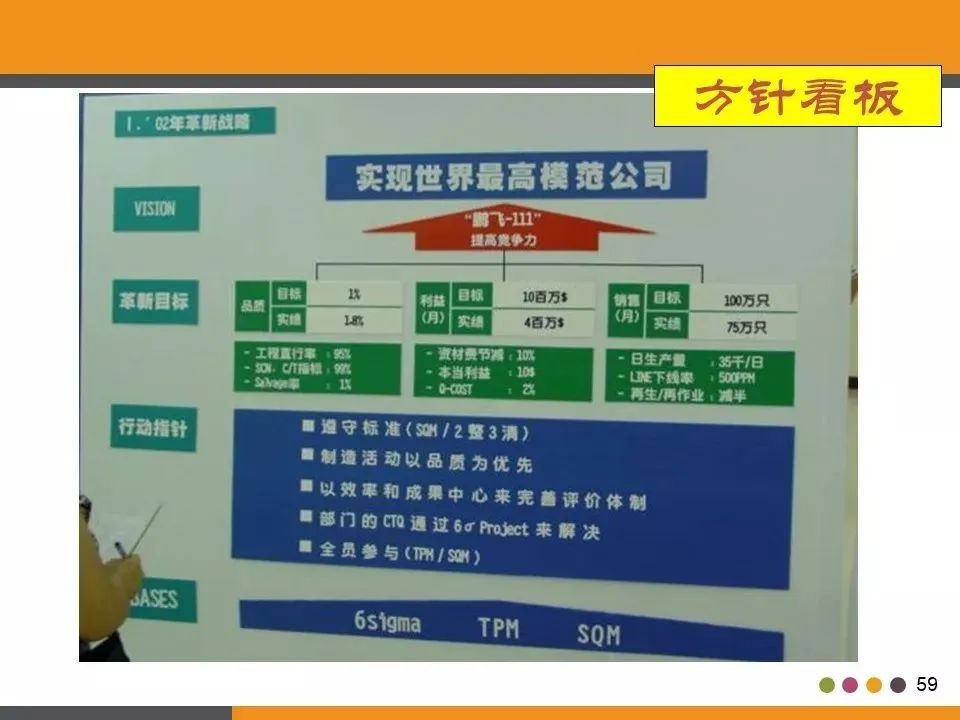 「标杆学习」工厂目视化管理（含大量图片参考）
