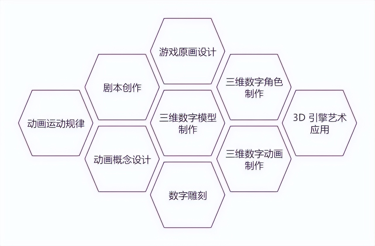 ѧϵ | ѧԺϷϵ