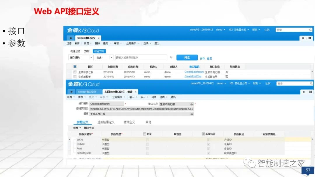 数字化工厂大数据顶层规划与建设方案