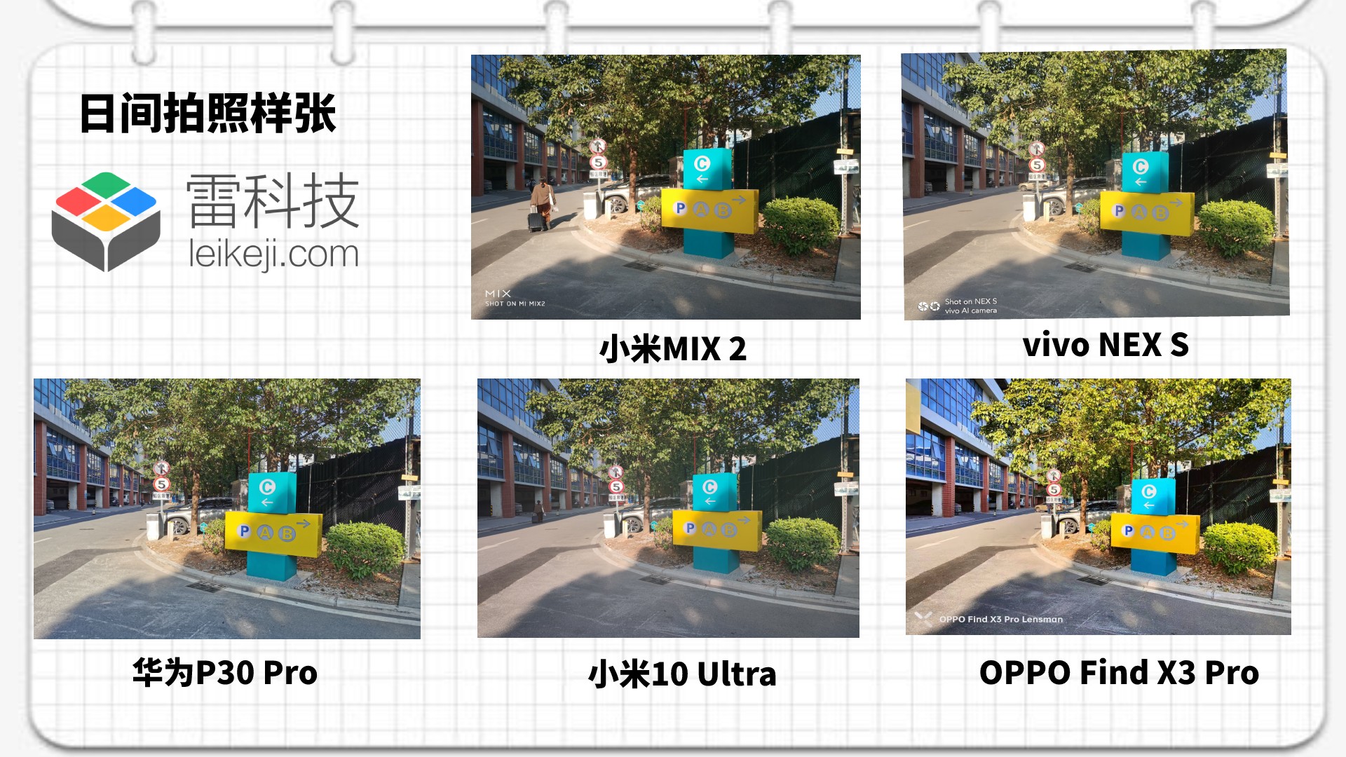 完成这场跨越五年的对比后，我知道手机行业真的停滞了