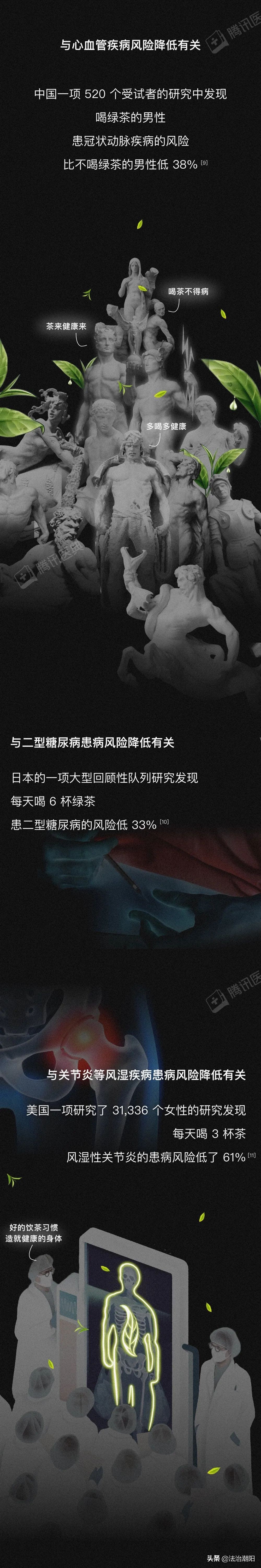 长期喝茶，身体会有什么变化？