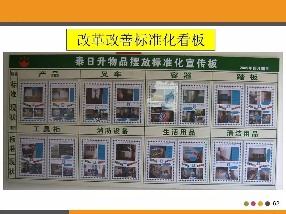 「标杆学习」工厂目视化管理（含大量图片参考）