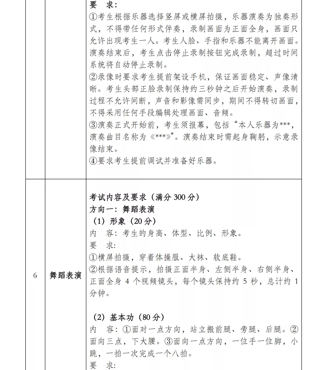大连艺术学院2022艺术专业考试校考报名公告与省统考子科类对照表