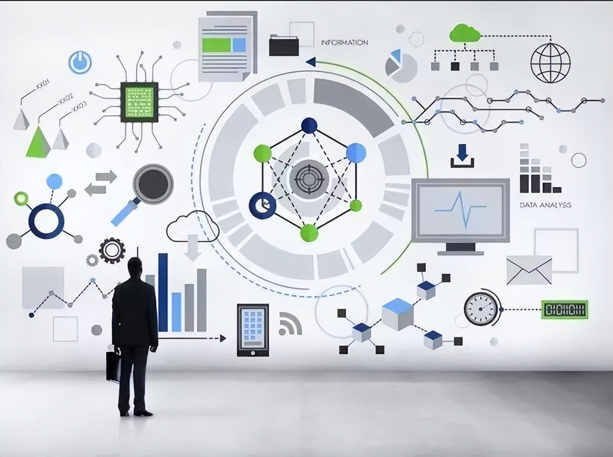 “区块链+”，打造互联网的信任