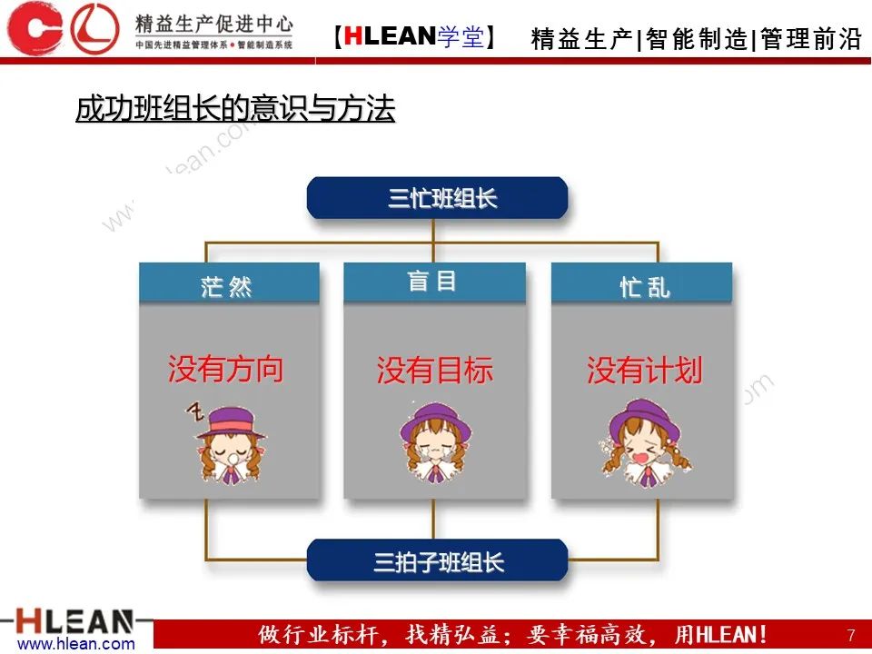 「精益学堂」班组长管理能力提升之生产现场管理（上篇）