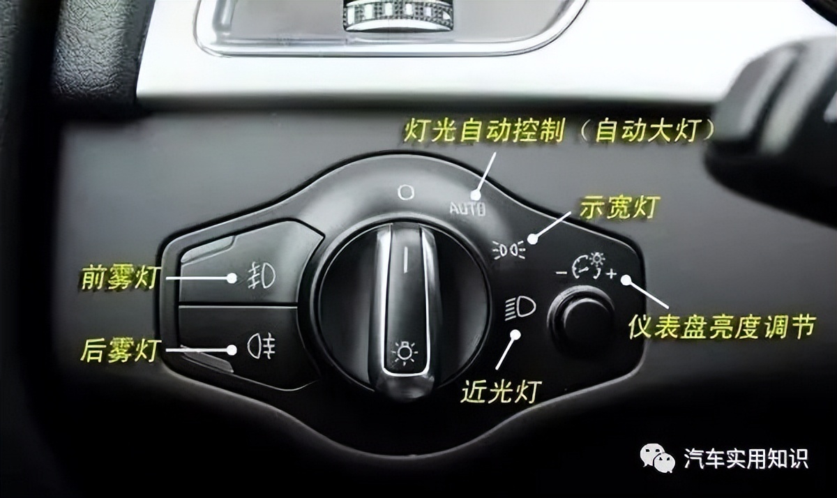 最全的車內按鍵圖解！老司機也不一定認的全