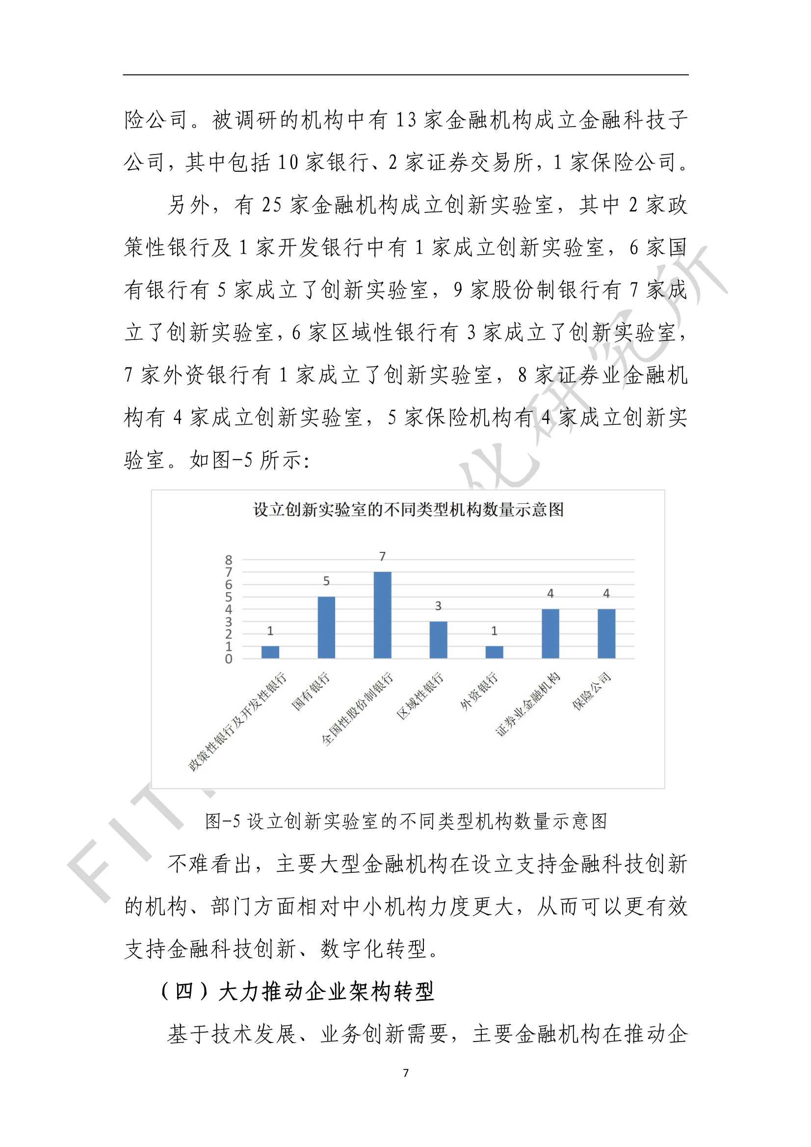 金融业数字化转型发展报告