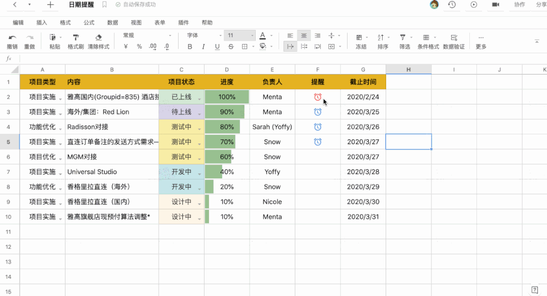 在線文檔很高效，但為什么企業辦公開始鐘愛云 Office？