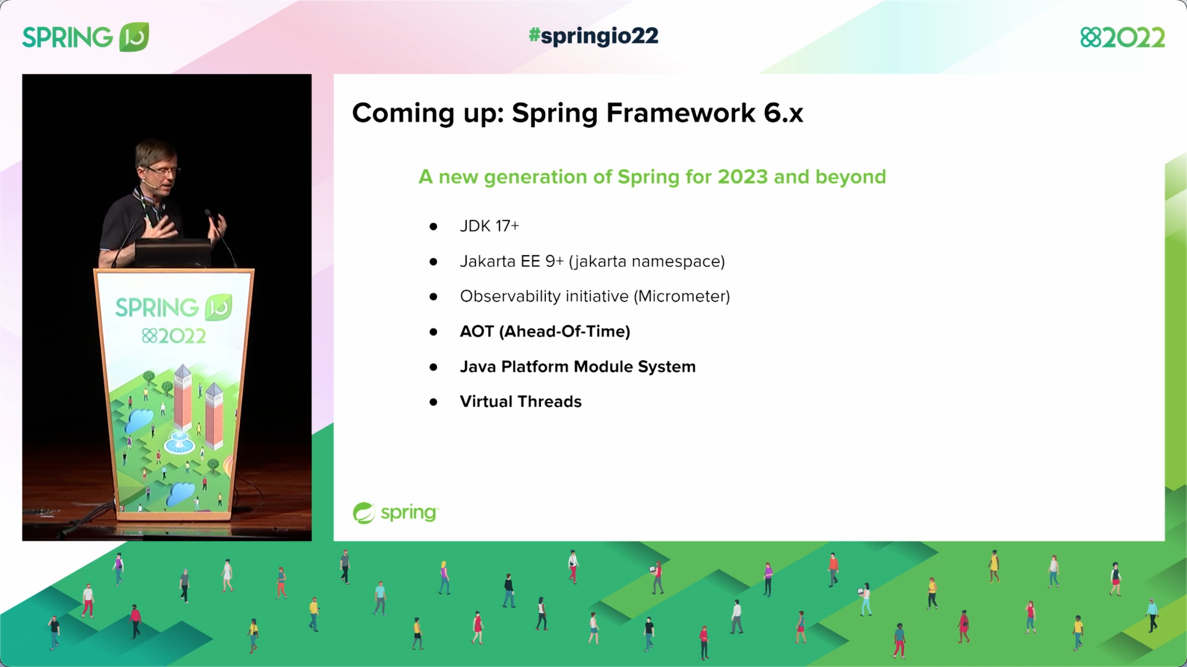 Spring Framework 6.0介绍