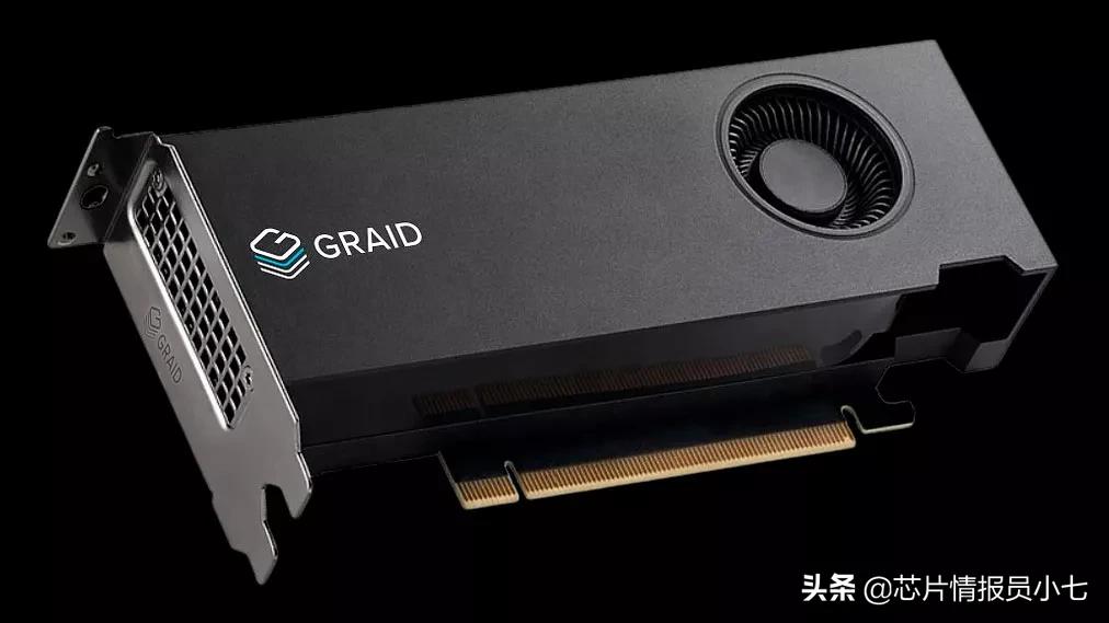 GPU 驱动的 SupremeRAID硬盘阵列，爆发到 110 GBps，1900 万 IOPS