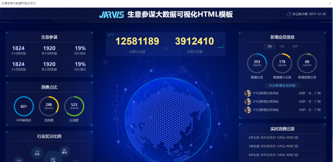 從PaaS到SaaS再到DaaS，數字時代即將全面帶來