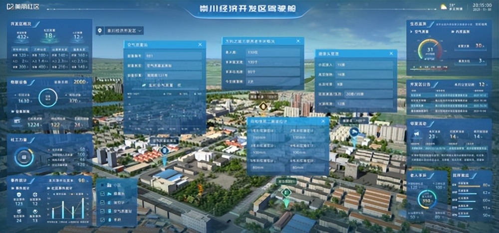 中国系统社区微脑解决方案：给城市居民稳稳地幸福