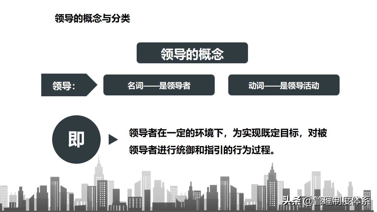 企业中层领导培训（27页）