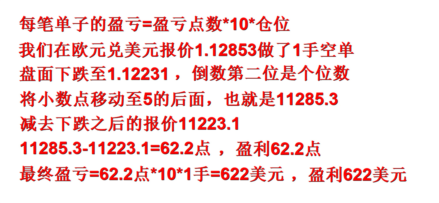 外汇黄金作手 控制仓位-2