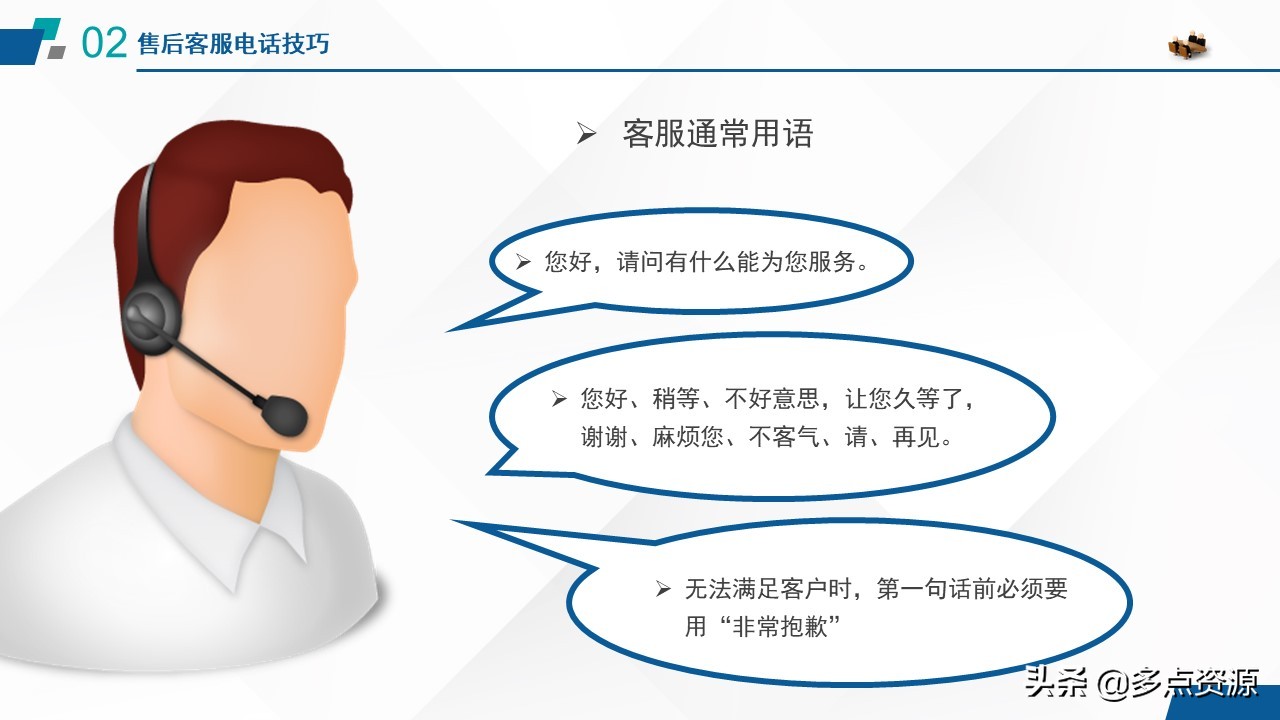 《售后客服沟通技巧》培训课件分享，共32P