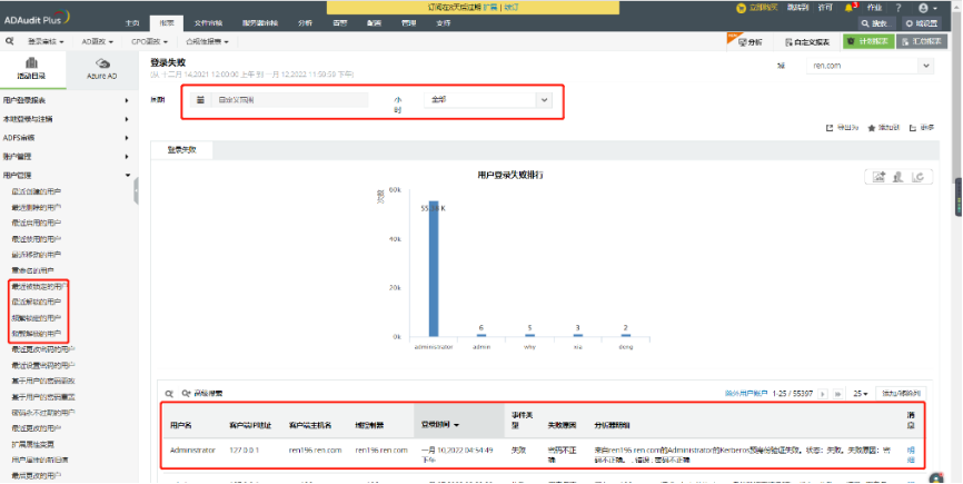 「运维有小邓」账户锁定解决方案