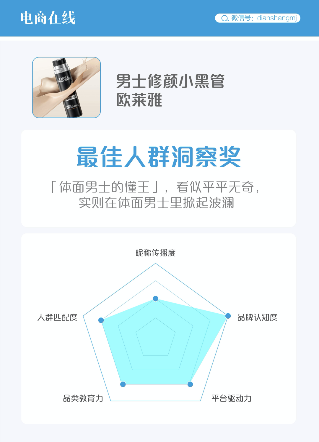 品牌间PK起名大法，背后是在天猫的研发创新