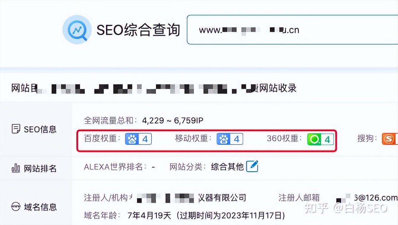 SEO案例：传统B2B企业SEO批量建站优化思路拆解