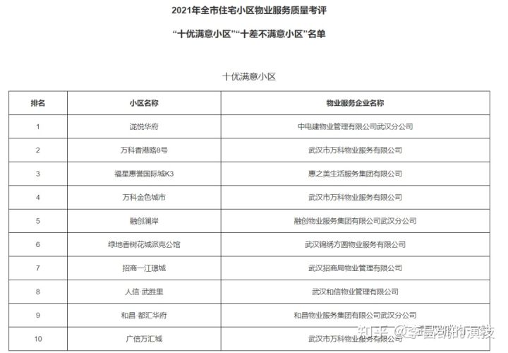 “满五唯一”是什么意思？