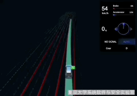 复旦教授深夜预警：不要尝试L2以上自动驾驶，特定条件下必撞