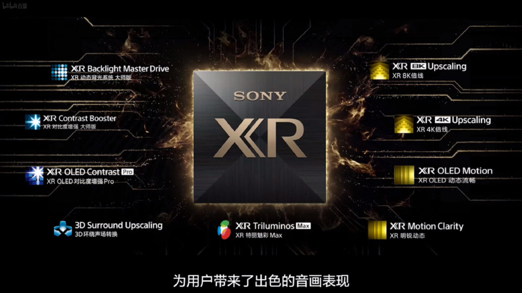 索尼发布了电视，以及极简遥控器，网友：老罗又赢了