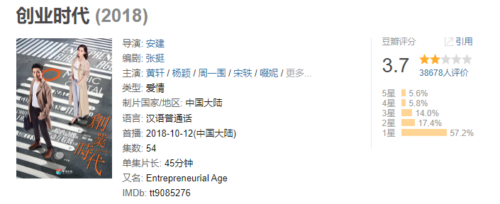 黄晓明、杨颖难逃婚姻七年之痒，离婚细节却展露为人父母的体面