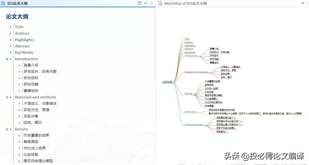 科研笔记神器：可自动生成、免费绘制的思维导图插件