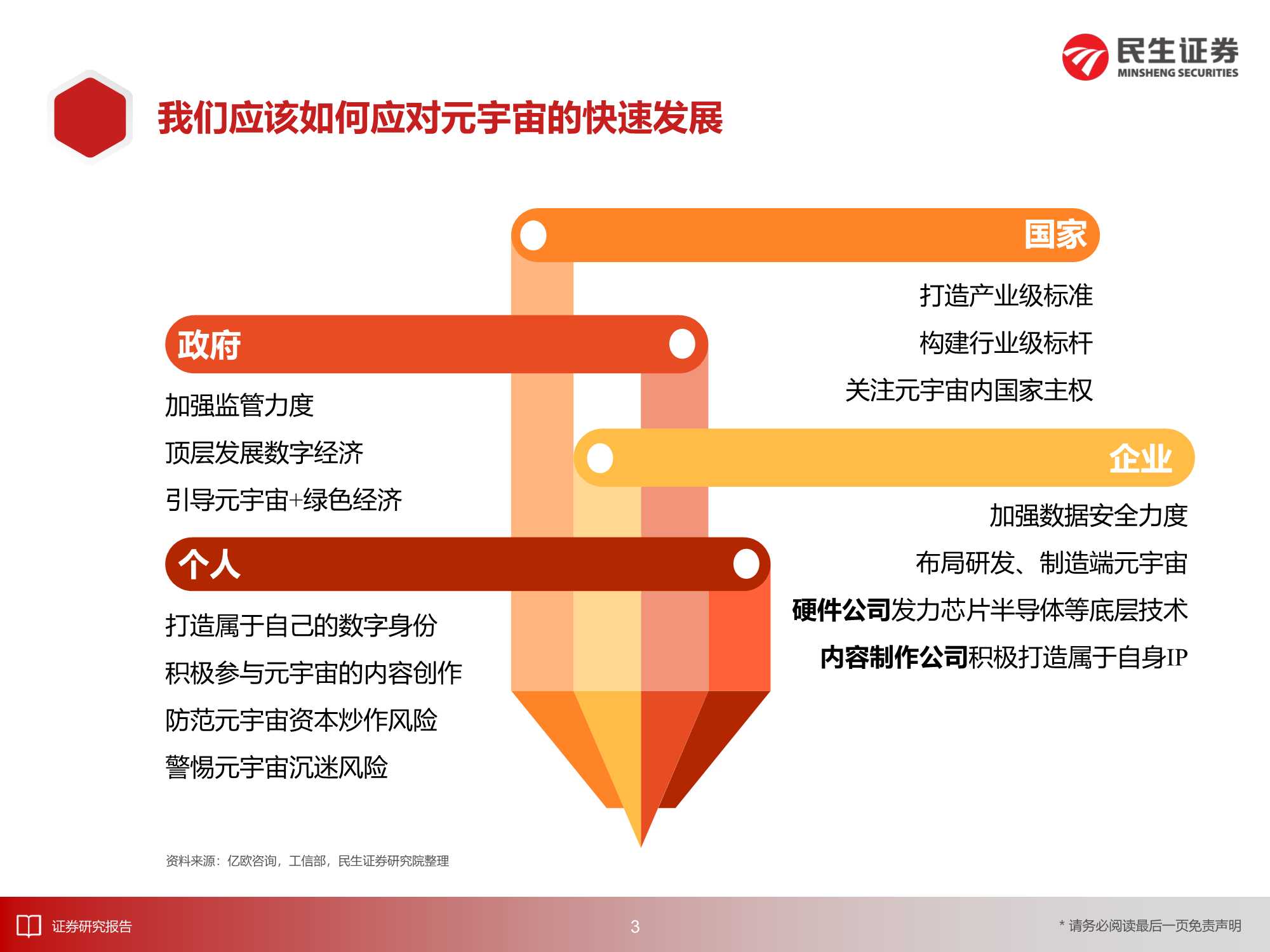 8万亿美元的机遇：2030年的元宇宙产业深度报告（217页）