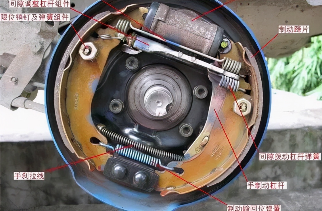 大众/奥迪新能源全系鼓刹?揭露争议背后的真正目的