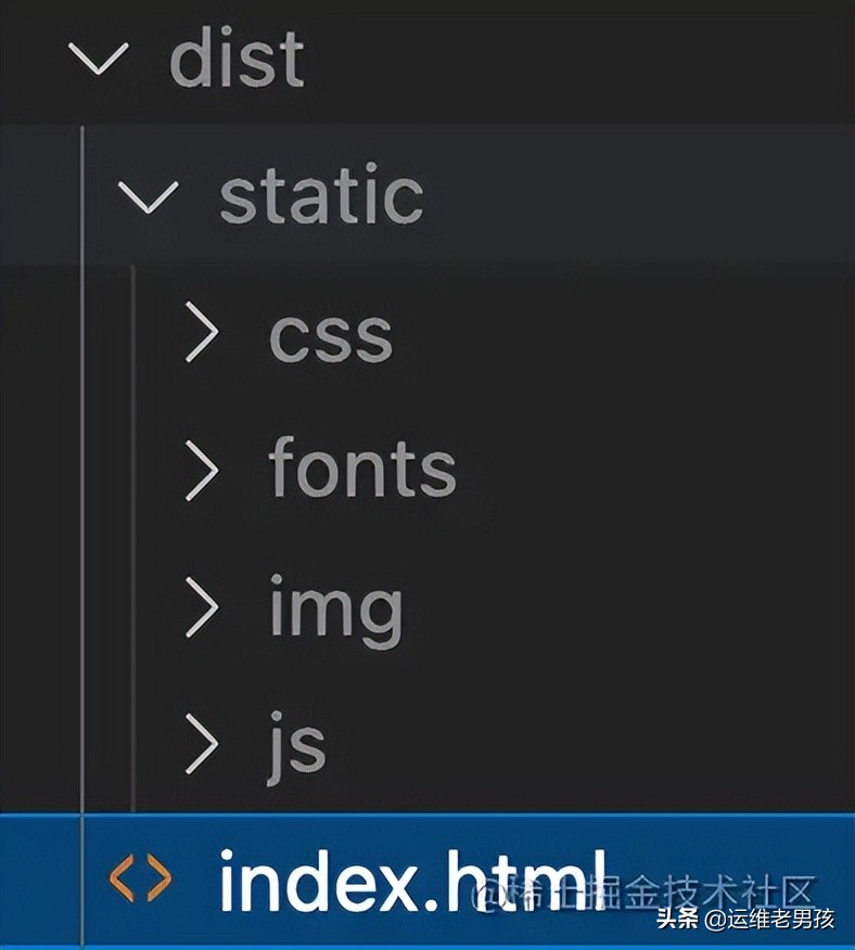我们公司使用了6年的Spring Boot项目部署方案，打包 + 部署稳的一批