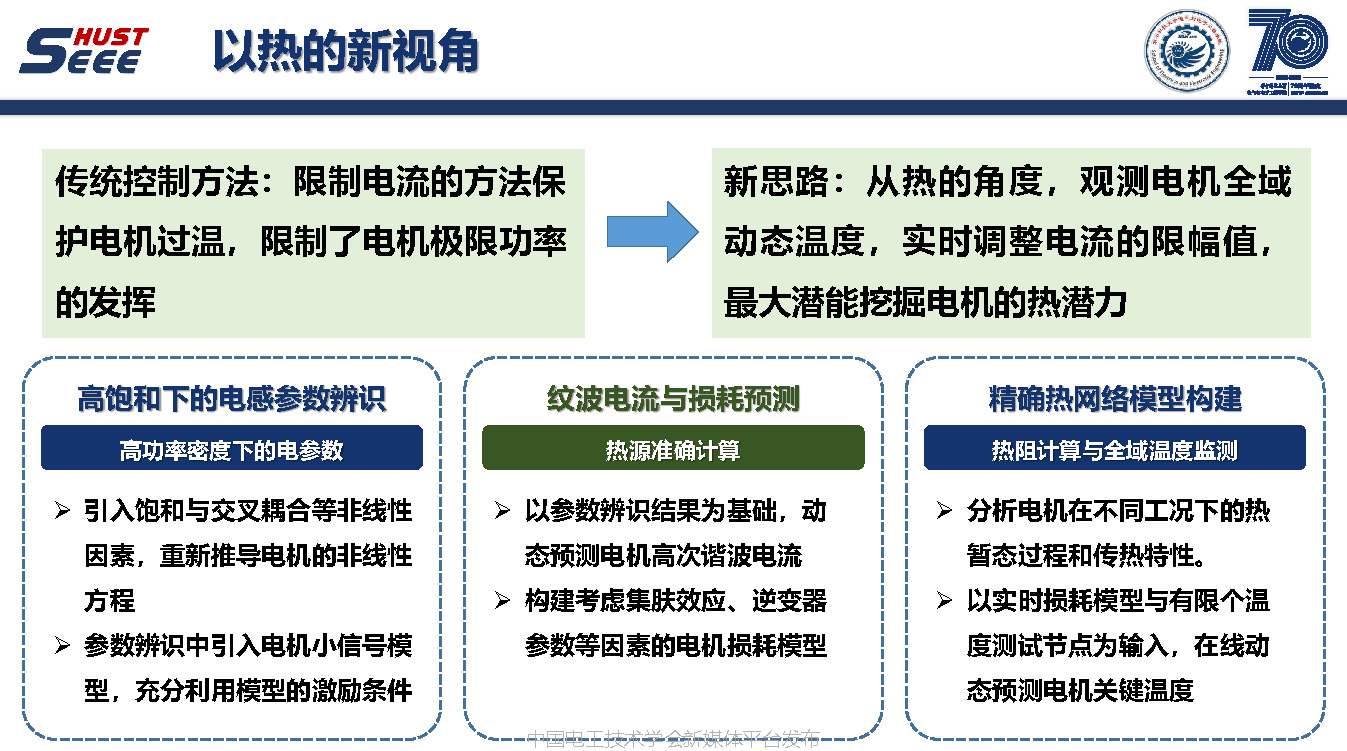 華中科技大學(xué)孔武斌副教授：以參數(shù)辨識(shí)視角，提升電機(jī)功率密度