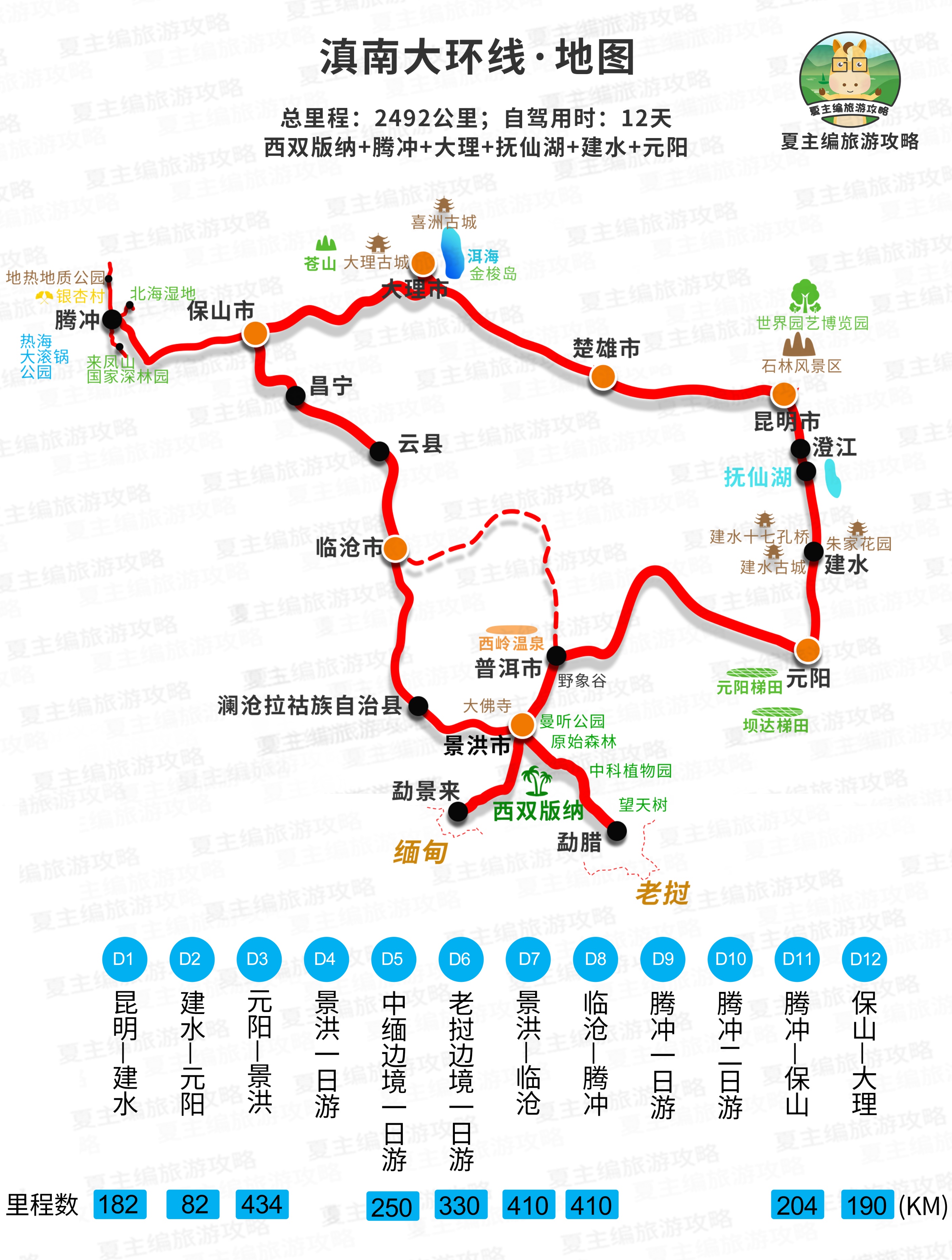 自驾云南，应该如何规划线路？5种走法，系统性认识“云南旅游”
