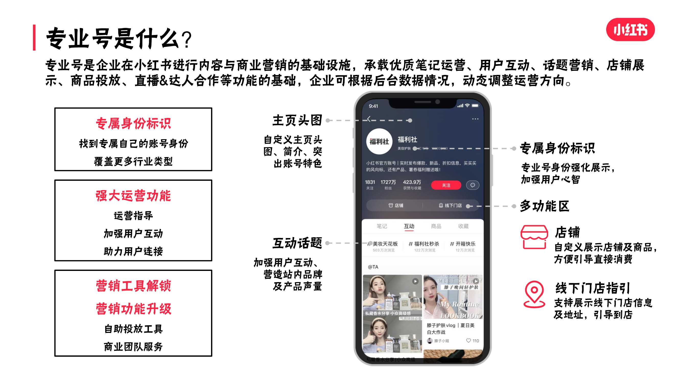 小红书：新消费浪潮下的决策价值之地