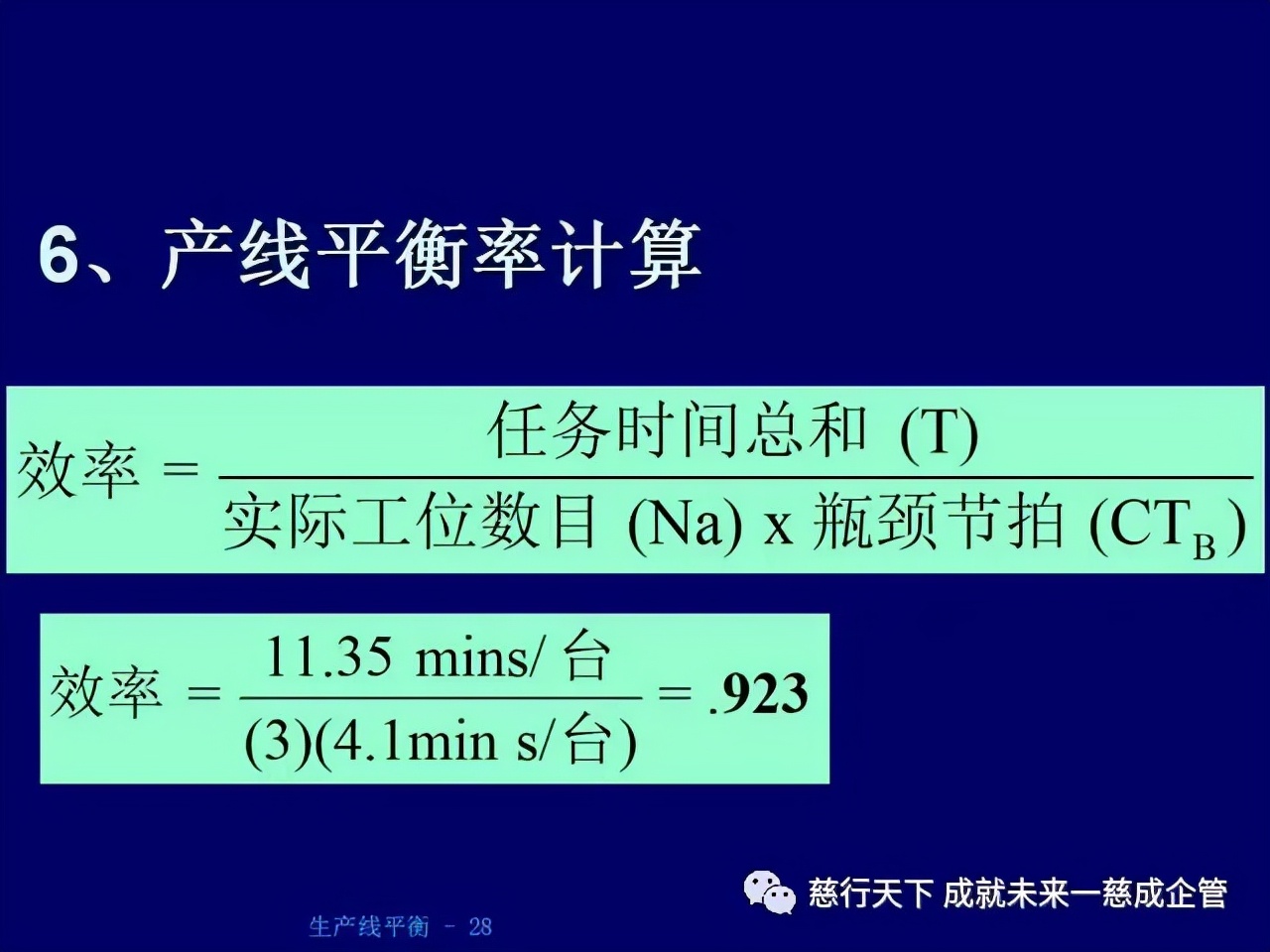 「精益學堂」 生產線平衡計算的絕好資料