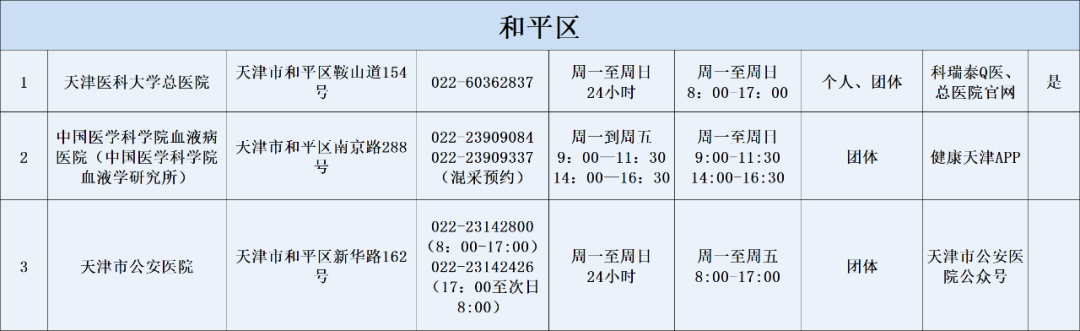 天津违章车辆查询,天津违章车辆查询网