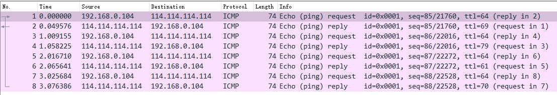 24 張圖搞定 ICMP：最常用的網絡命令 ping 和 tracert