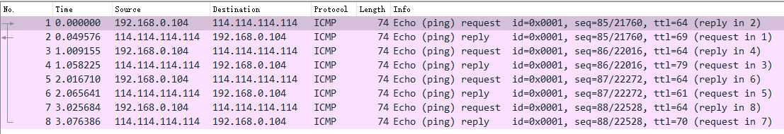 24 张图搞定 ICMP：最常用的网络命令 ping 和 tracert