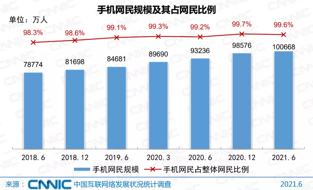 北京举办过哪些奥运会(两届北京奥运会，两个不同的中国！)