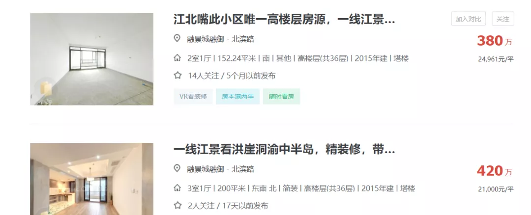 重庆北滨路神盘高位下跌,炒房客血亏离场!竟是空手套白狼?