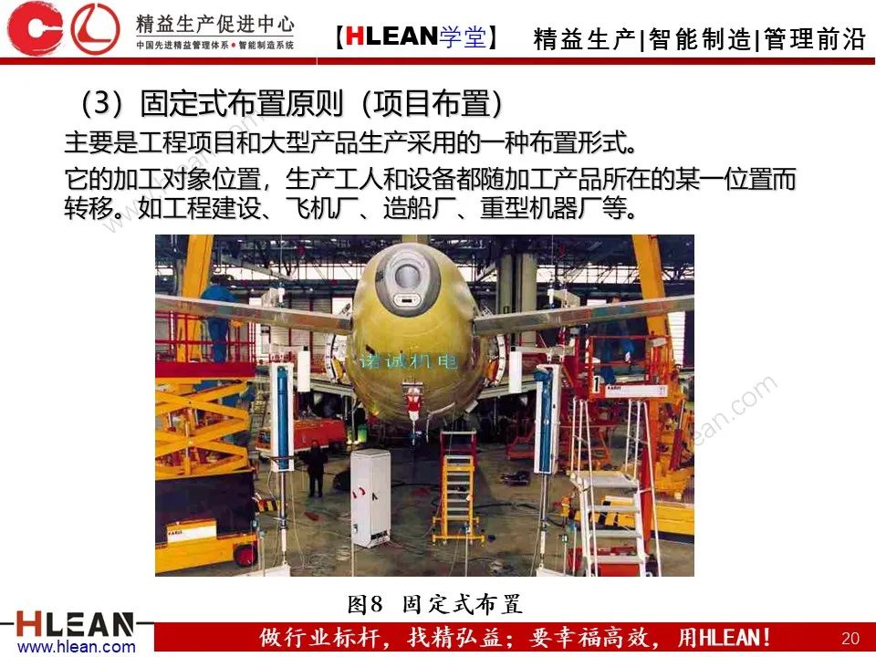 「精益學堂」搞掂??！工廠布局 &車間物流設計（上篇）