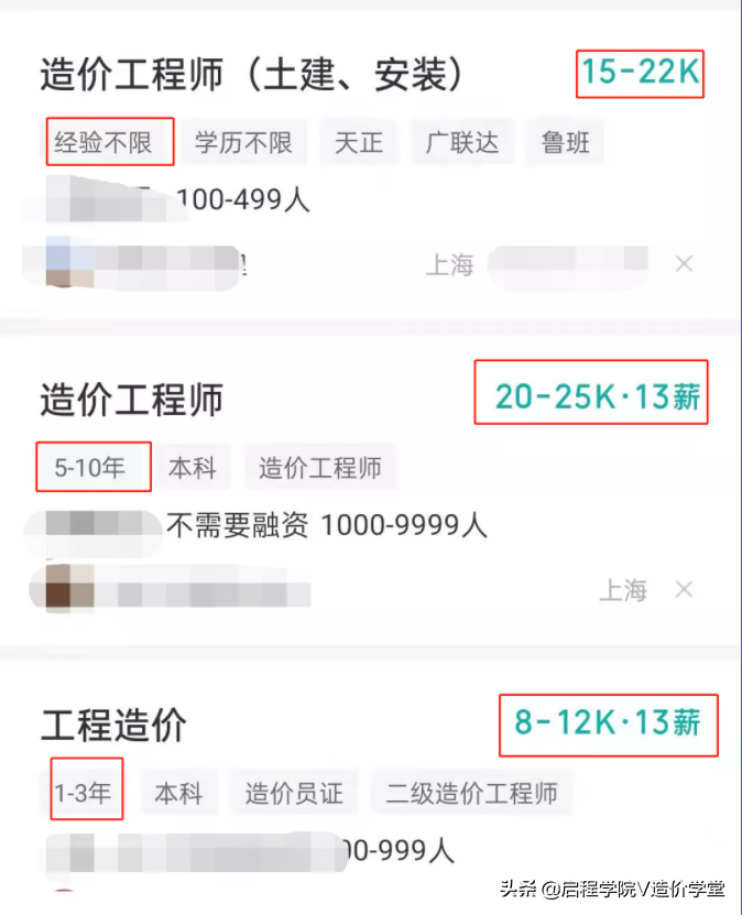 造价员工作多长时间能月薪过万？工程造价月收入有多少钱？
