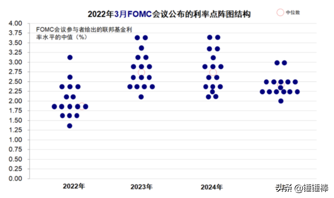 盘点4月大事件！这4条即将影响币圈未来走势