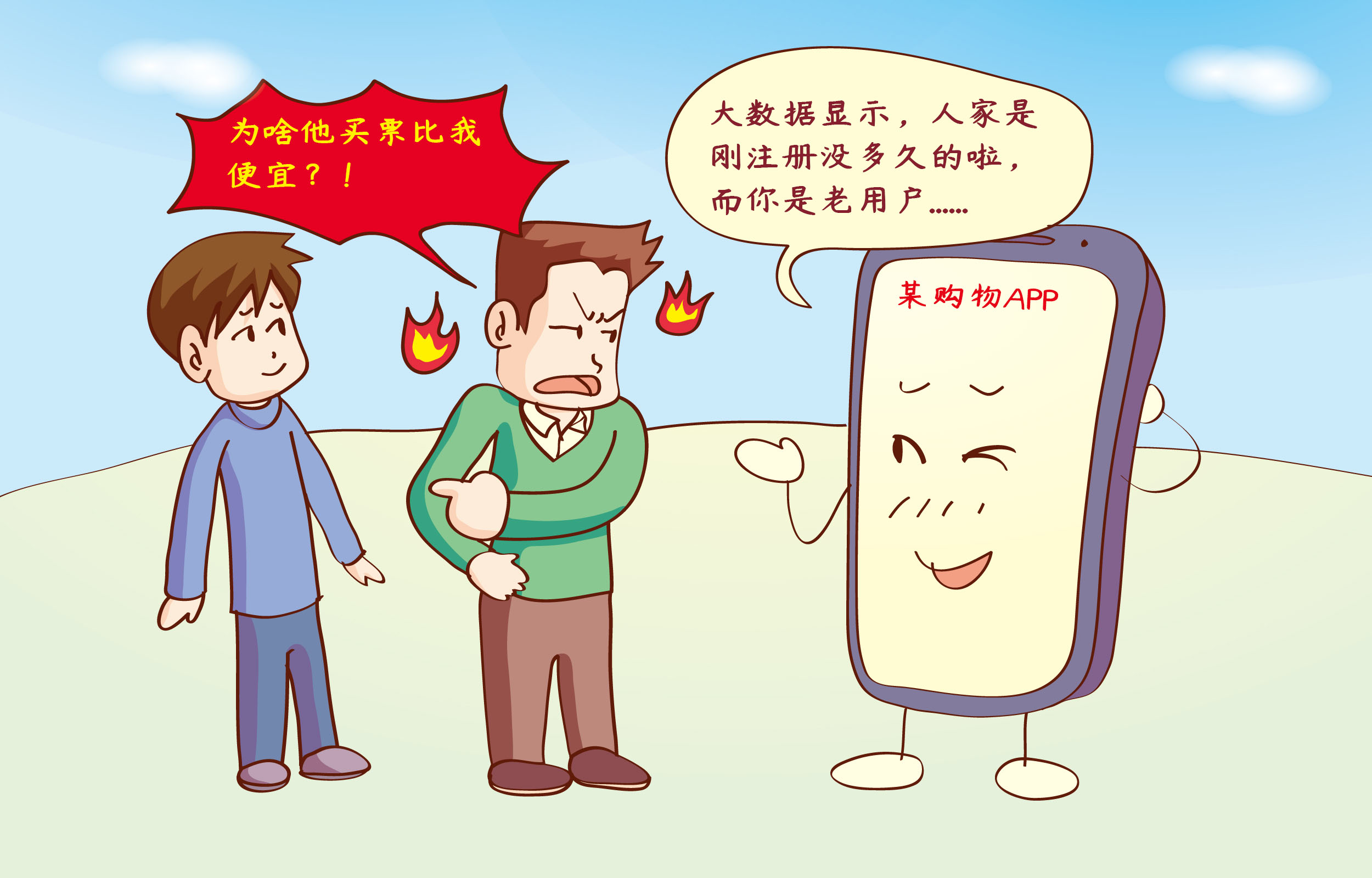 大数据杀熟 熟人杀熟