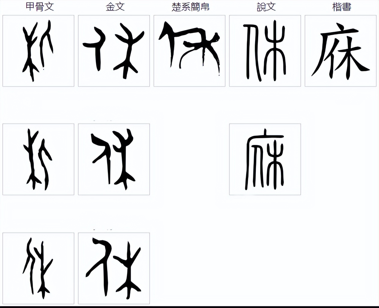 庥怎么读？庥的读音和意思