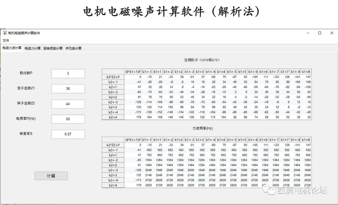 电机NVH诊断及优化分析流程