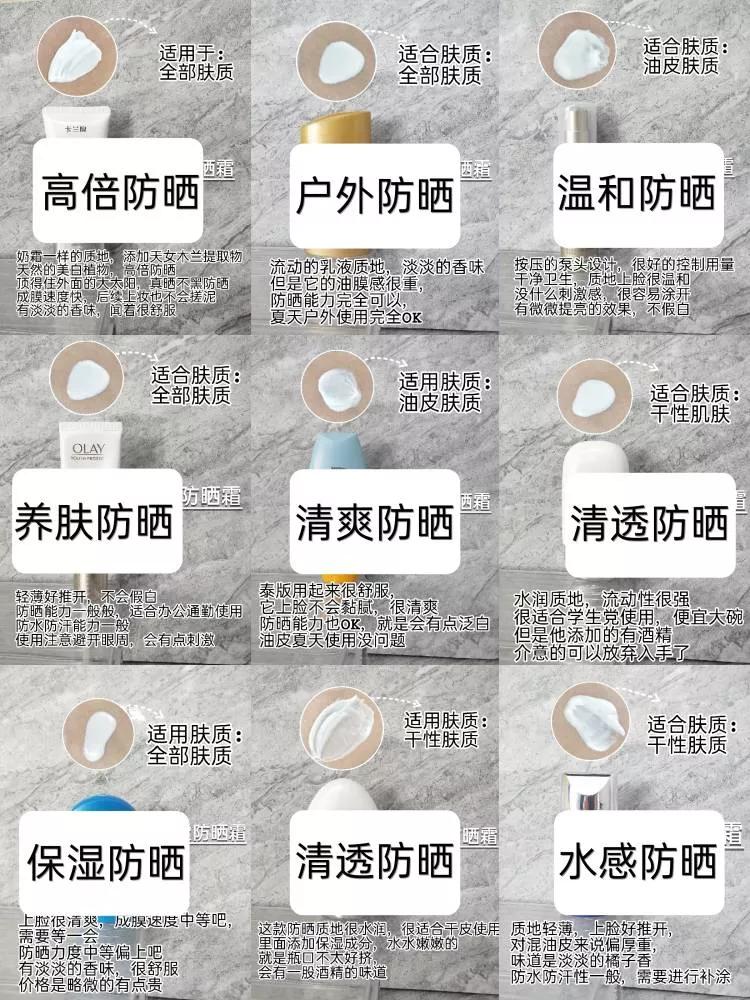 踩雷無數(shù)！總結(jié)出9款好用的防曬霜